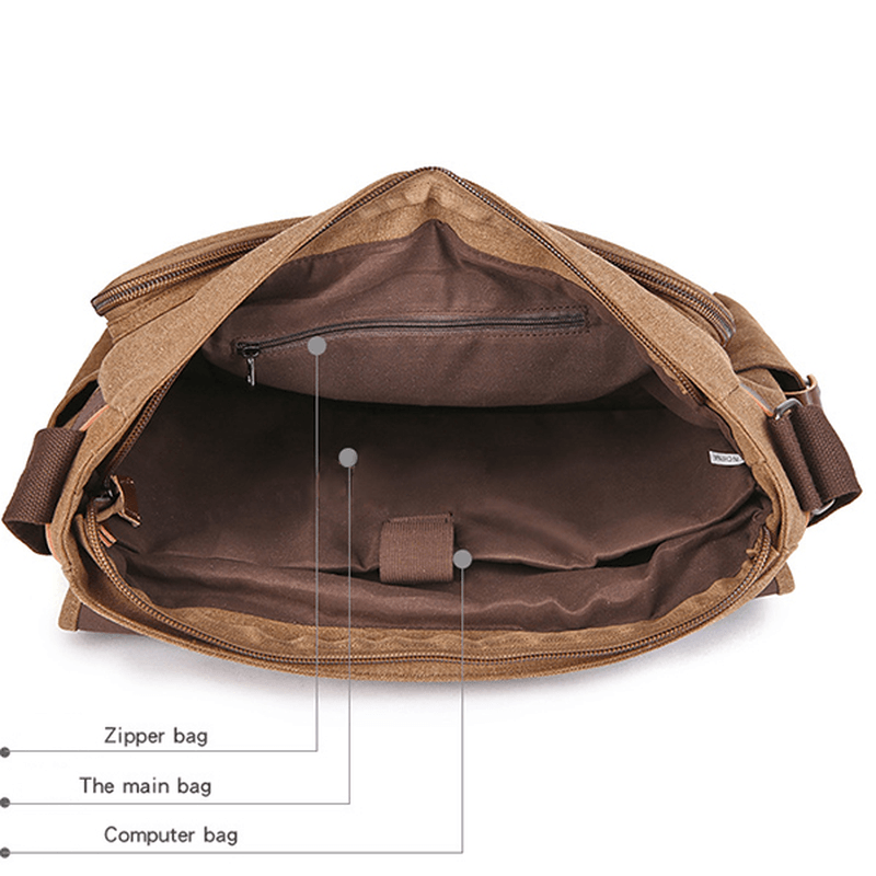 Large Capacity Canvas Business Laptop Bag Shoulder Bag Crossbody Bag for Men - MRSLM