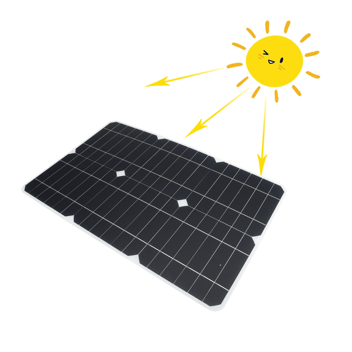 100W 18V Solar Panel Monocrystalline Silicon Battery Charger Kit for Cycling Climbing Hiking Camping - MRSLM