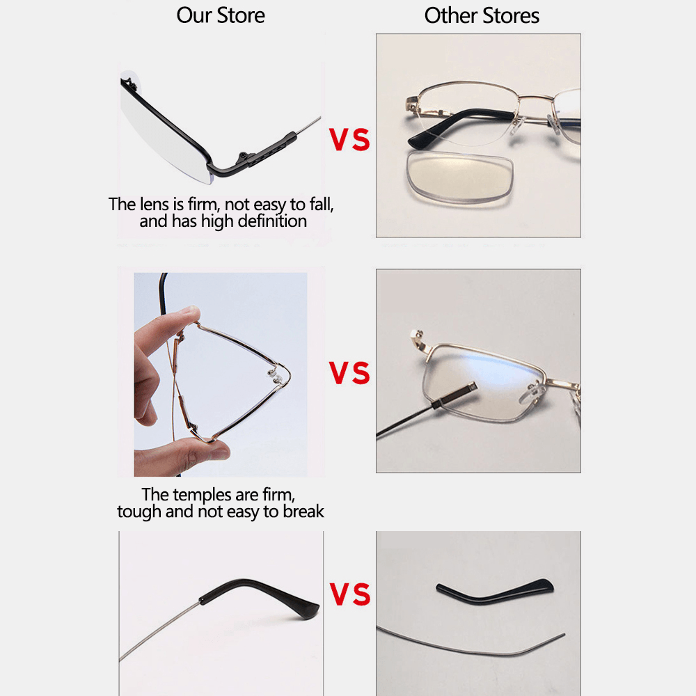 Unisex Folding Half Frame Anti-Blue Light Dual-Use Intelligent Zoom Multi-Focus Color Changing Reading Glasses Presbyopic Glasses - MRSLM