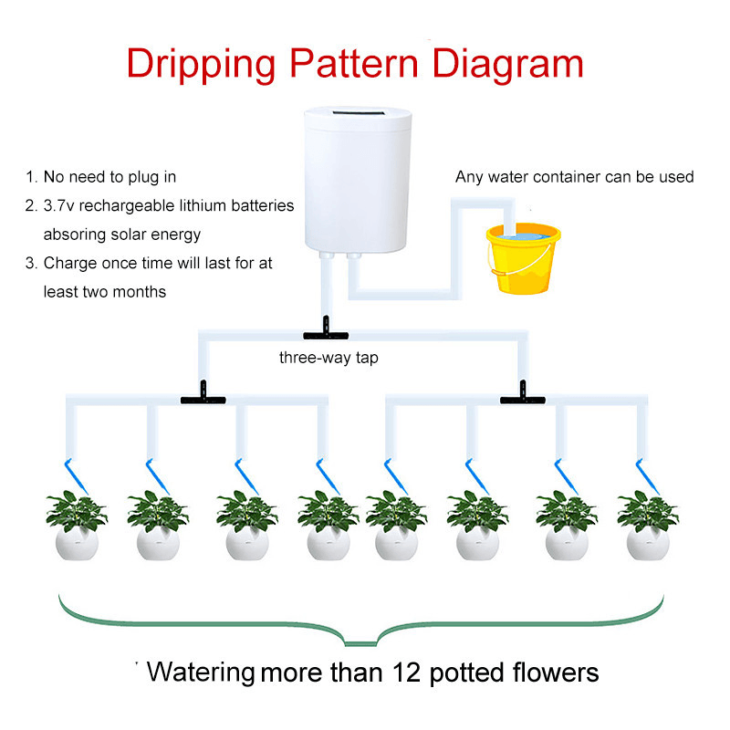 Automatic Drip/Sprinkle Irrigation System Kit Watering Timer Rechargable Battery - MRSLM