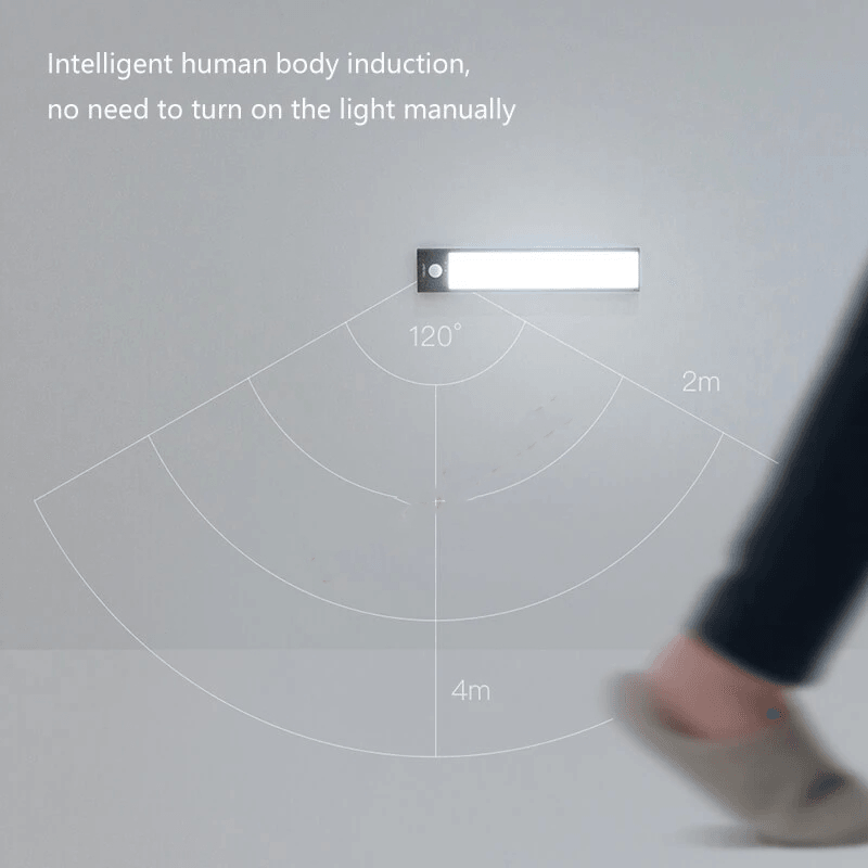 Yeelight Global Version Motion Sensor Closet Light Rechargeable LED Induction Night Lamp Kitchen Corridor Cabinet Wardrobe 2700K Warm Light Bar - MRSLM