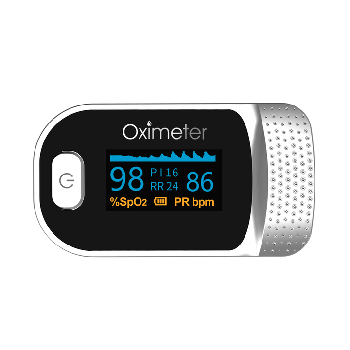 Boxym Finger Pulse Oximeter Respiratory Rate SPO2 PI PR Blood Oxygen Saturation Monitoring for Blood Oxygen Monitor - MRSLM