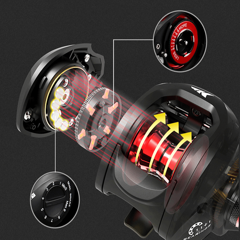 KASTKING Spartacus /Spartacus plus Baitcasting Reel Dual Brake System Reel 8KG Max Drag 11+1 Bbs 6.3:1 High Speed Fishing Reel - MRSLM