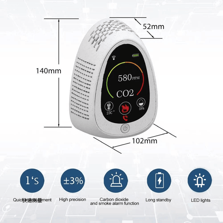 Indoor Portable CO2 Detector Multifunctional Thermohygrometer Home Air Detector Intelligent Air Quality Analyzer Household Air Pollution Monitor - MRSLM