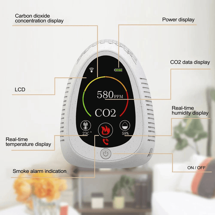 Indoor Portable CO2 Detector Multifunctional Thermohygrometer Home Air Detector Intelligent Air Quality Analyzer Household Air Pollution Monitor - MRSLM