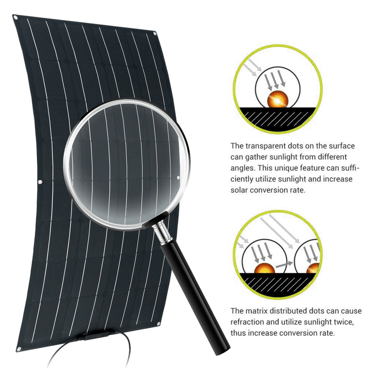 1PCS Flexible Solar Panel 120W 1160*540Mm ETFE Solar Panel with Connector - MRSLM