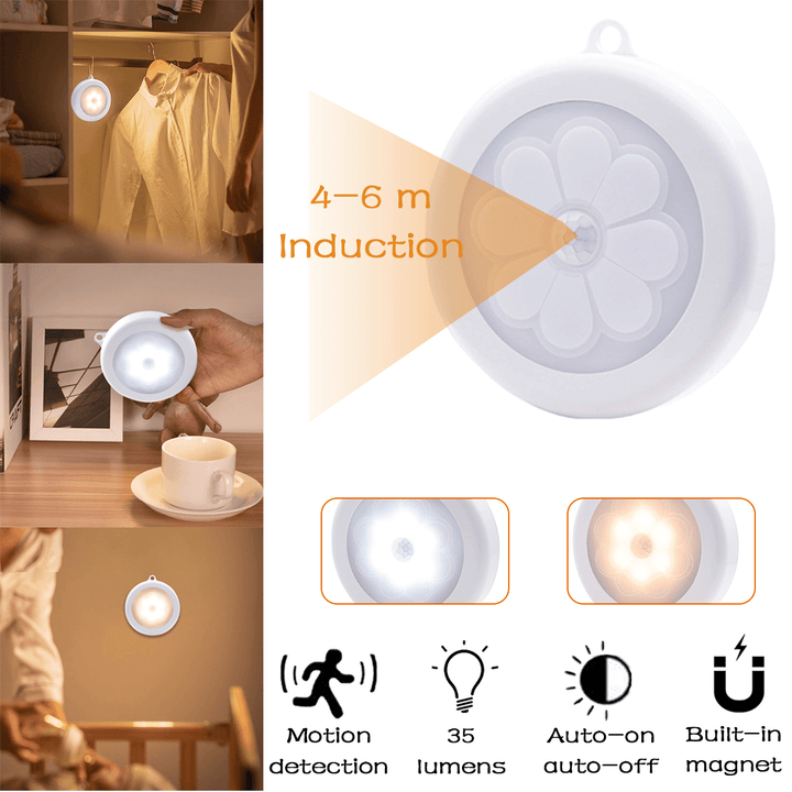 Round Motion Sensor Night Light Infrared Detector Cabinet Stair Lamp - MRSLM