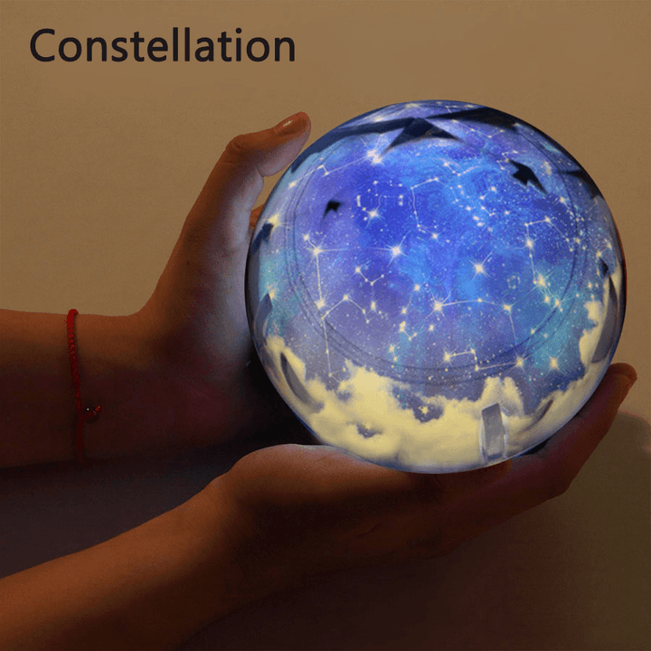 Starry Sky Earth Rotate Projector LED Night Light USB AA Battery Powered LED Night Lamp Novelty Baby Light - MRSLM