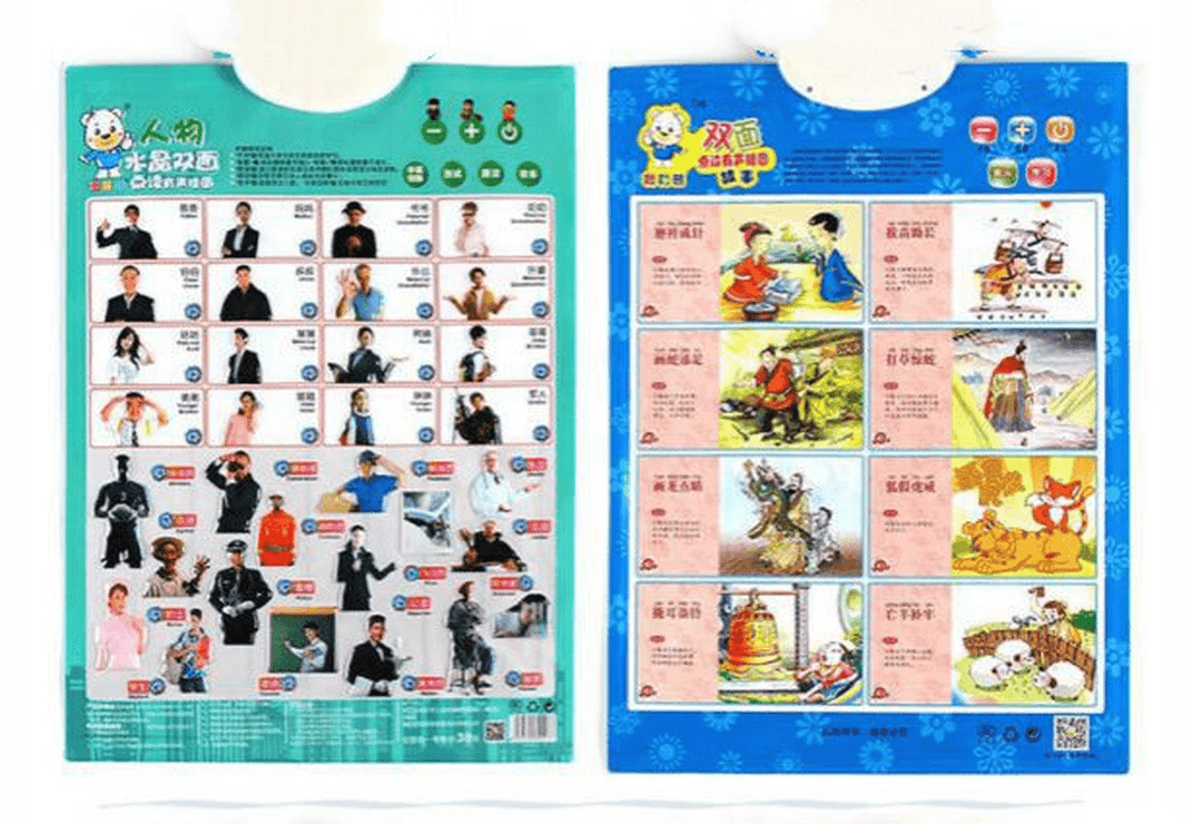 Baby Audio Wall Chart, Point to Read Pronunciation Toys - MRSLM