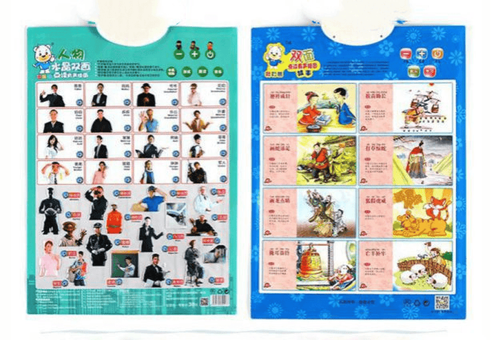 Baby Audio Wall Chart, Point to Read Pronunciation Toys - MRSLM