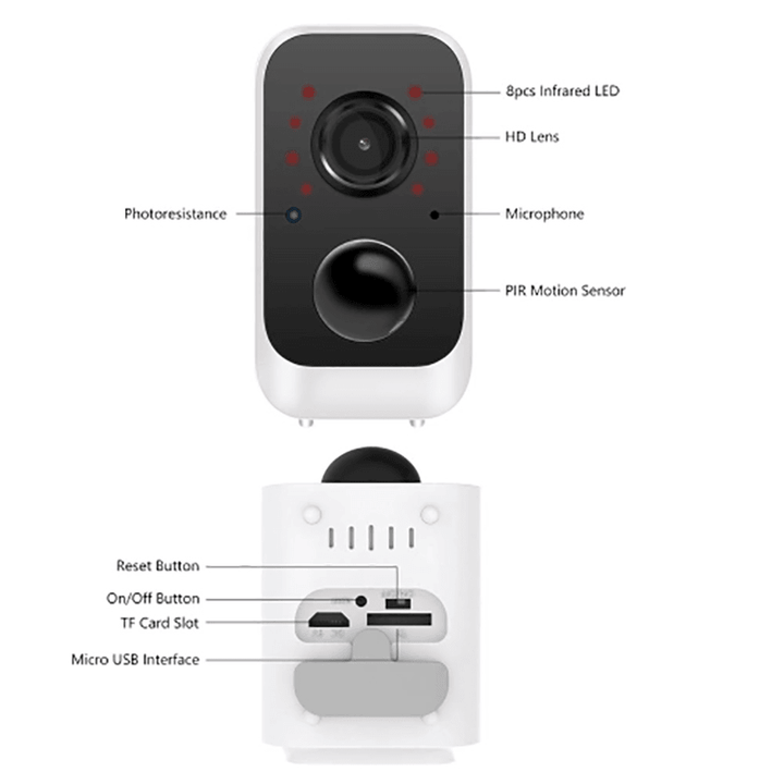 1080P WIFI Rechargeable Battery Powered Security Camera IP66 Waterproof Outdoor Camera Low Power Consumption 2-Way Audio Night Vision Indoor Home Security Camera Baby Monitor with Cloud Service - MRSLM