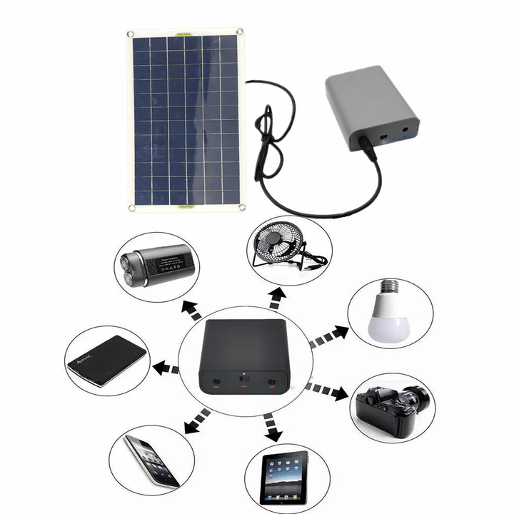 30W 12V PET Flexible Solar Power Station 12V 18V Car RV Boat Battery Charger Solar Panel Kit Complete Outdoor Camping - MRSLM