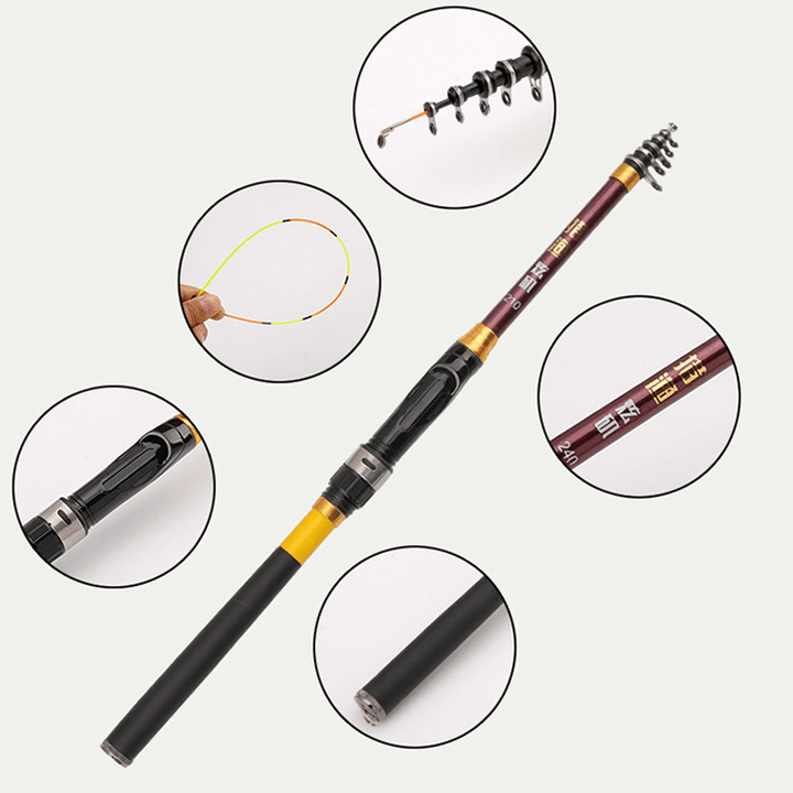 ZANLURE 1 Pcs 1.8/2.1/2.4/2.7M Carbon Fiber Telescopic Mini Fishing Rod Travel Sea Fishing Pole Spinning Casting Rods - MRSLM