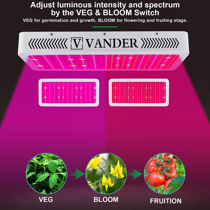 Vander 3000W LED All Optical Double Switch Plant Growth Lamp - MRSLM