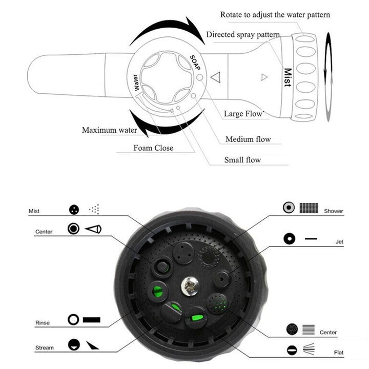 Multi-Purpose Hose Sprayer Nozzle - MRSLM